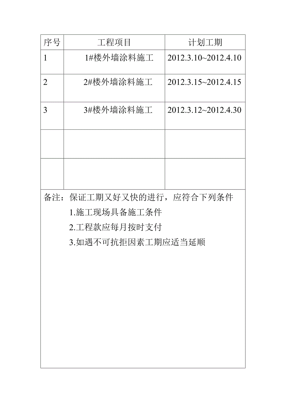 施工进度计划27060_第2页