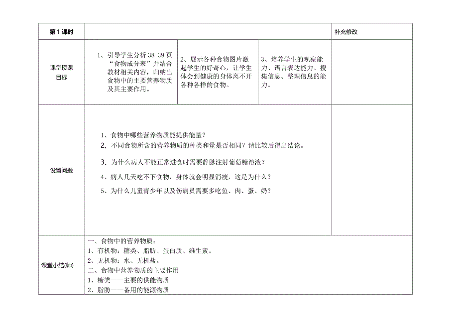 七年级集体备课稿：食物中的营养物质_第2页