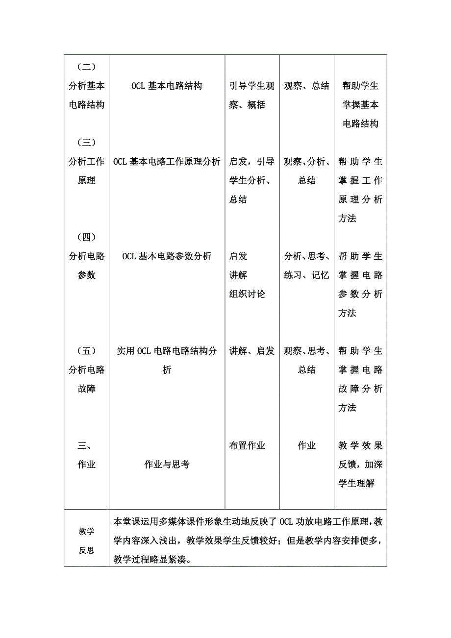 富阳市职业高级中学校级公开课教案_第2页