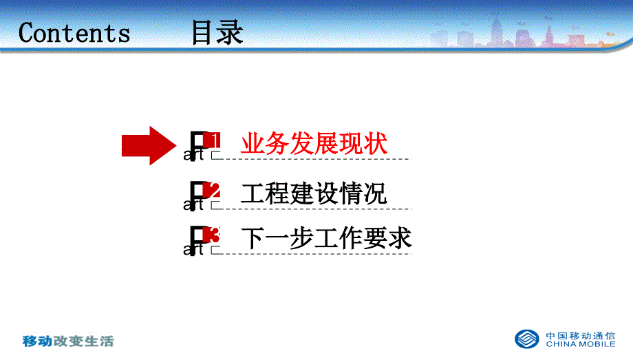 小区宽带8月第三期情况通报_第2页