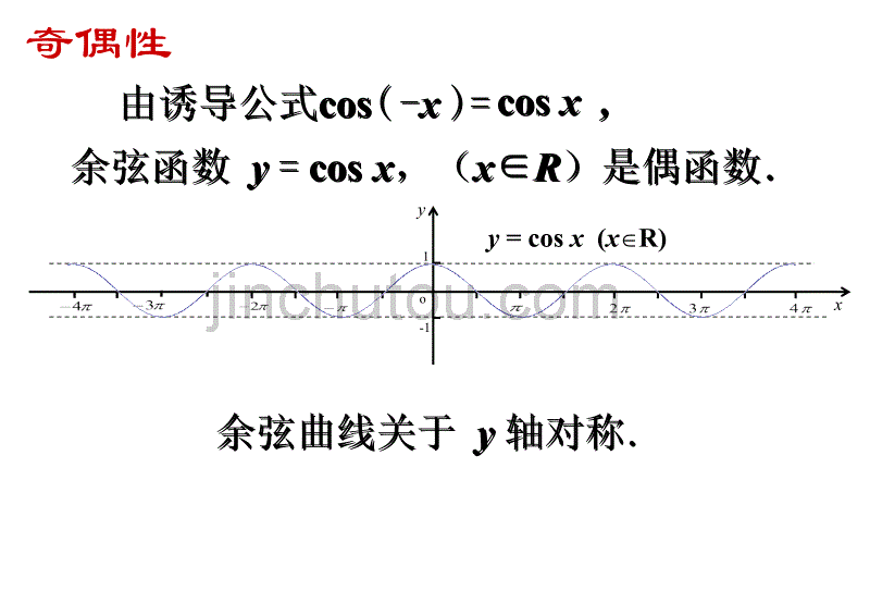 正弦、余弦函数的性质课件_第5页