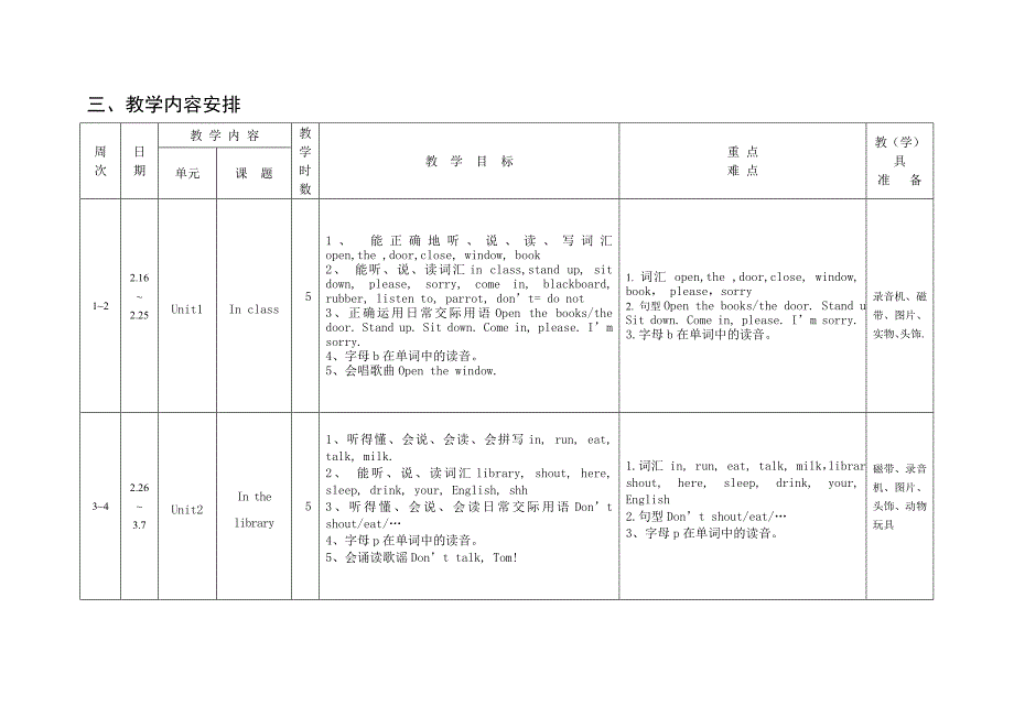 译林版三年级下册英语教学计划[1]_第2页