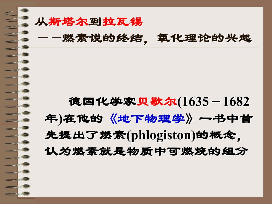 有机化学学习笔记：绪论_第3页