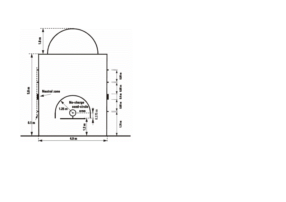篮球场地标准画法示意图_第2页