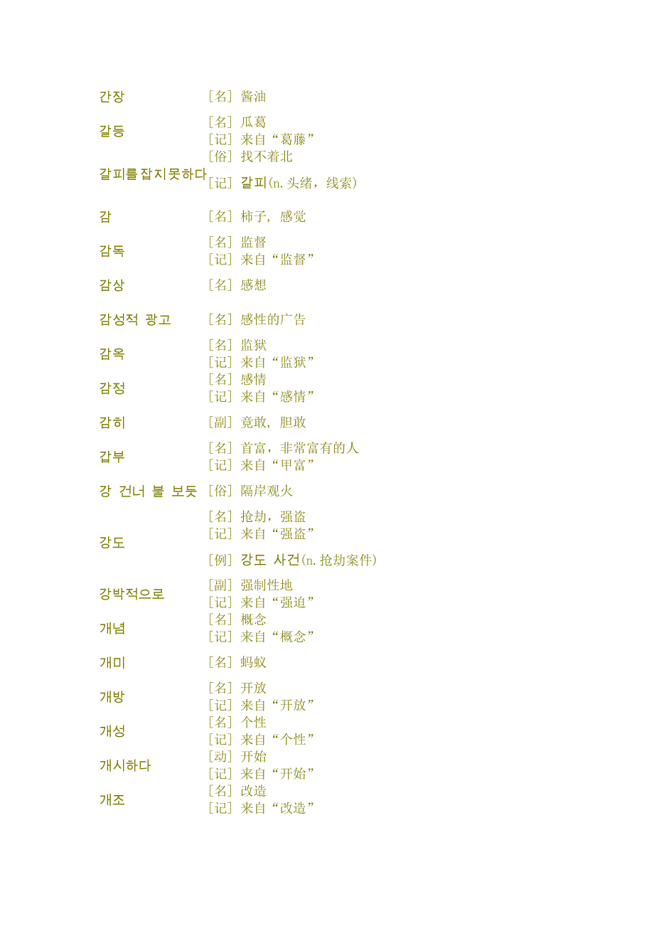 TOPIK韩语词汇高级1_第2页