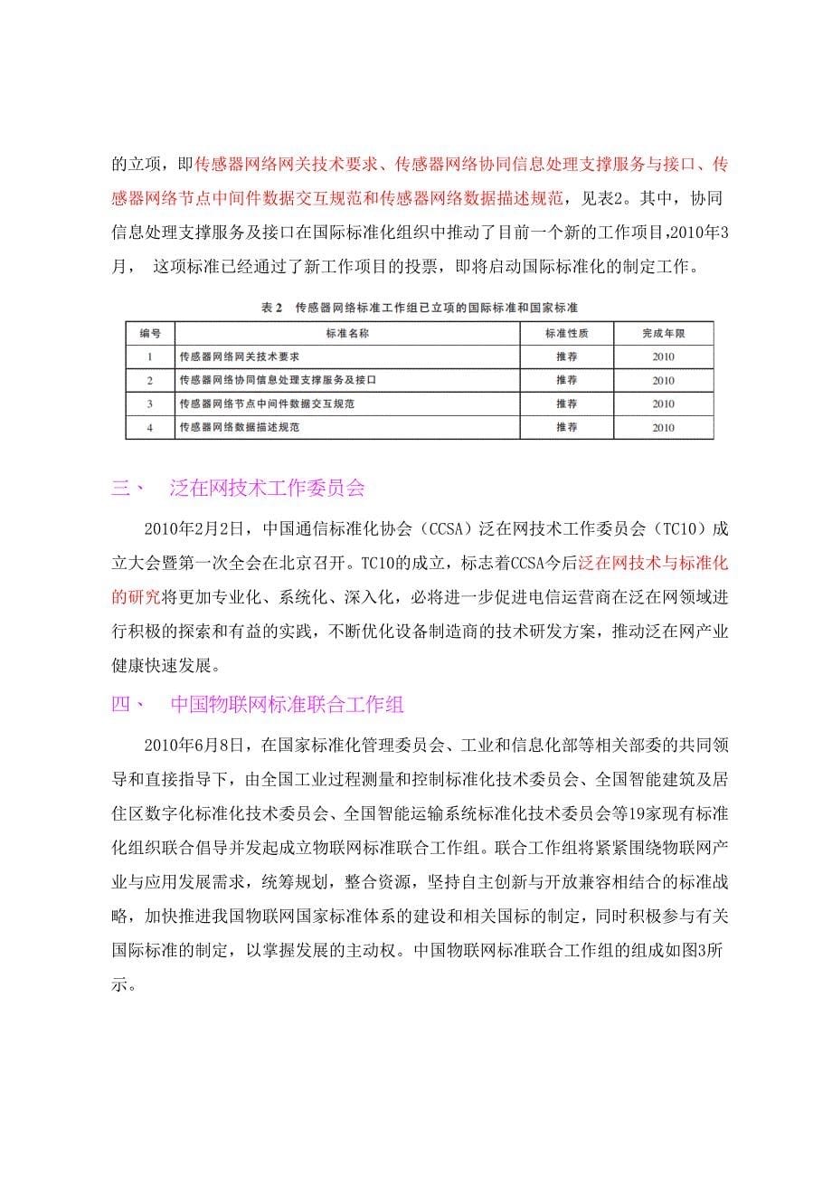 国内物联网标准化组织_第5页