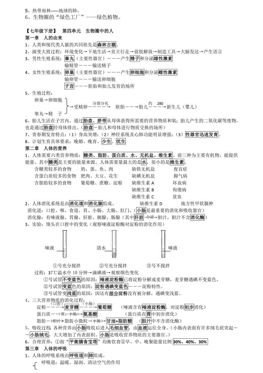 初中地理生物结业复习提纲中考适用(共45页)_第5页