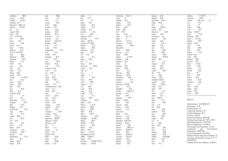计算机术语英语词汇综合篇_第3页