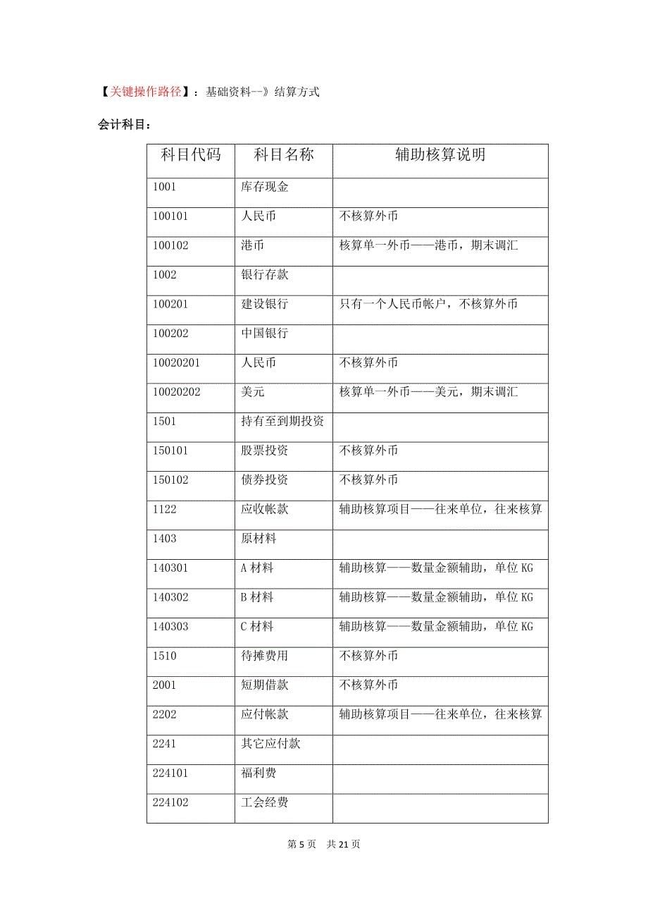 金蝶KIS标准版V8.1上机练习_第5页