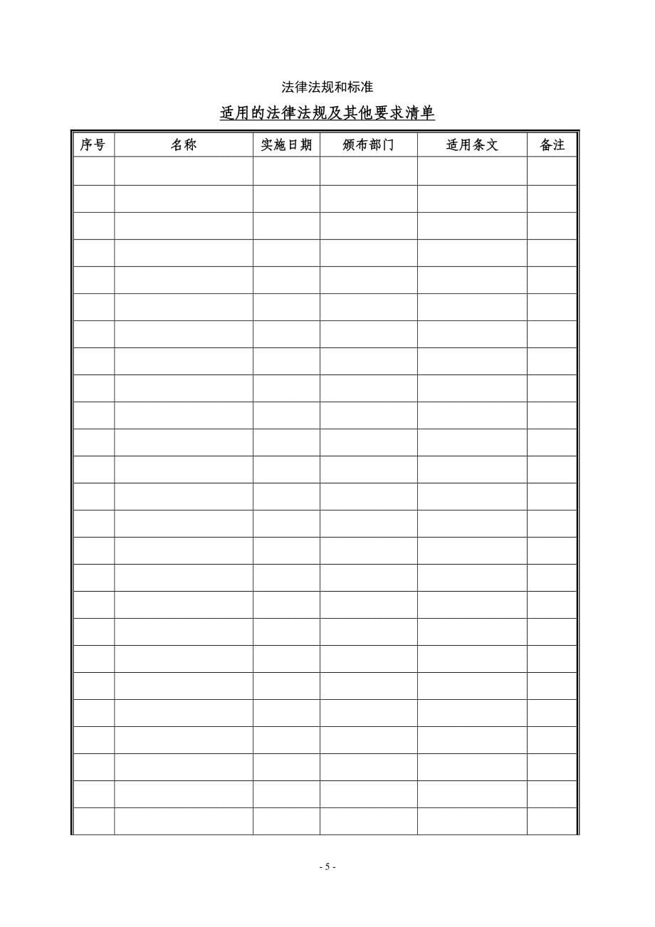 潞宝集团焦化有限公司记录、台账汇编_第5页