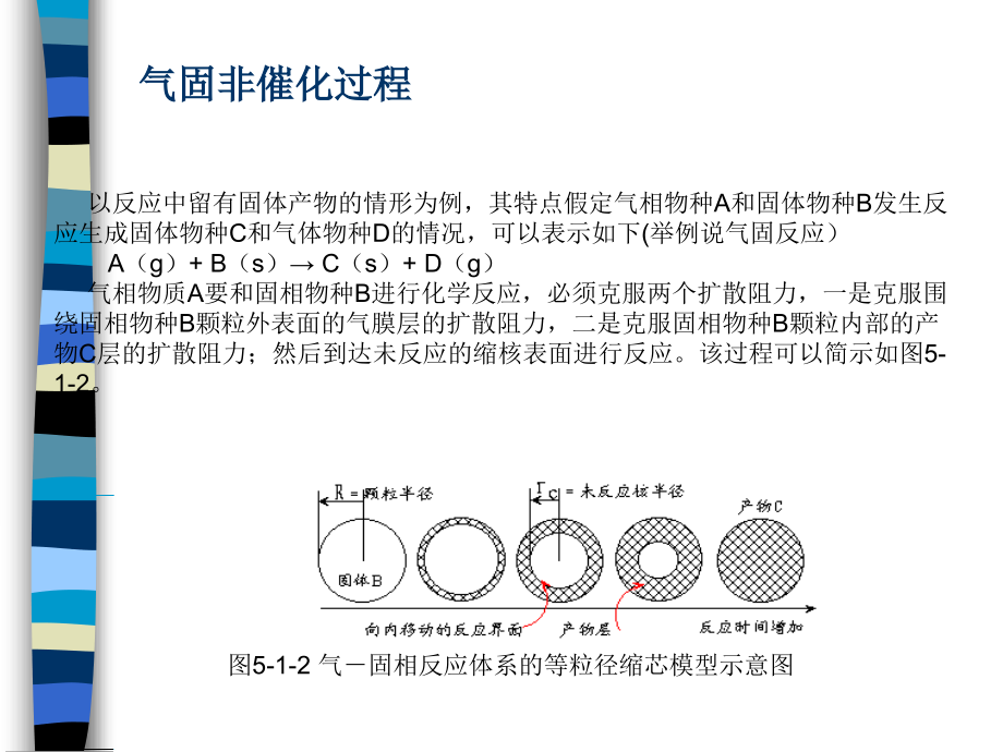 第五章气固相体系1_第4页