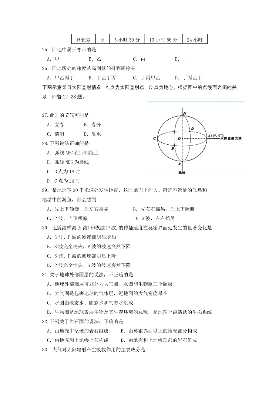 广东省龙川一中2012-2013学年高一12月月考地理试题 含答案_第4页