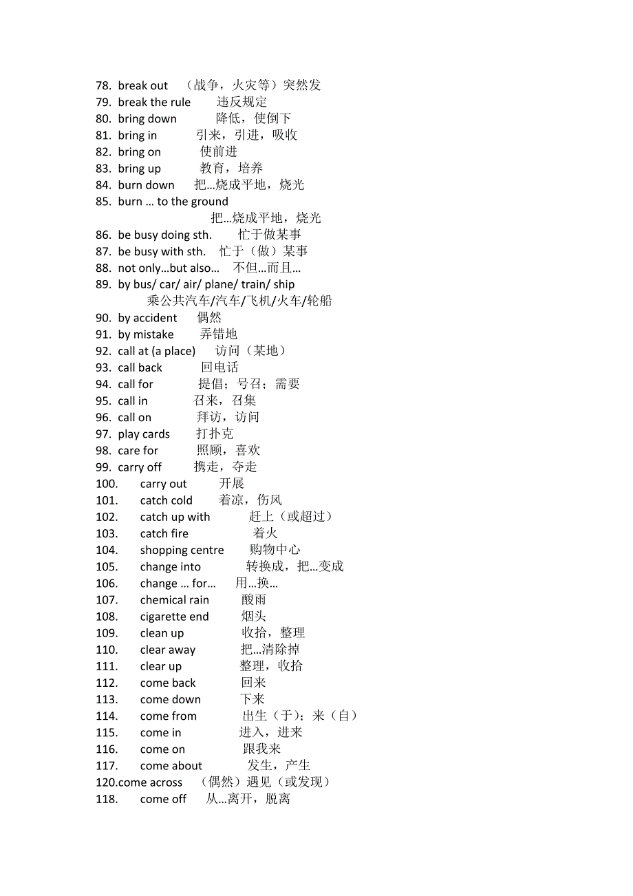 高考英语冲击140：精选必备词组全收集_第3页