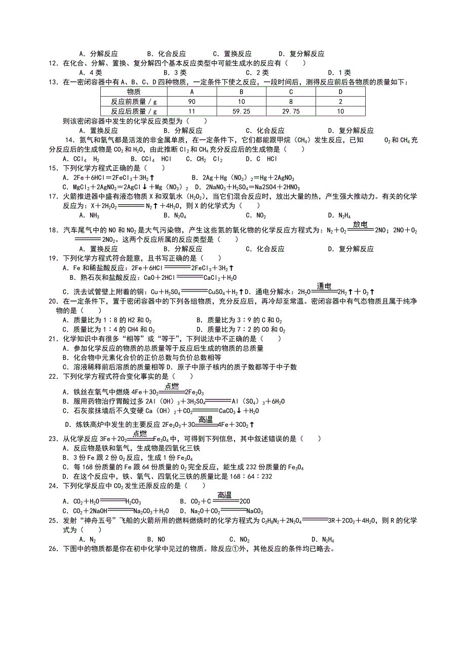 第5单元 《化学方程式》系统复习_第3页