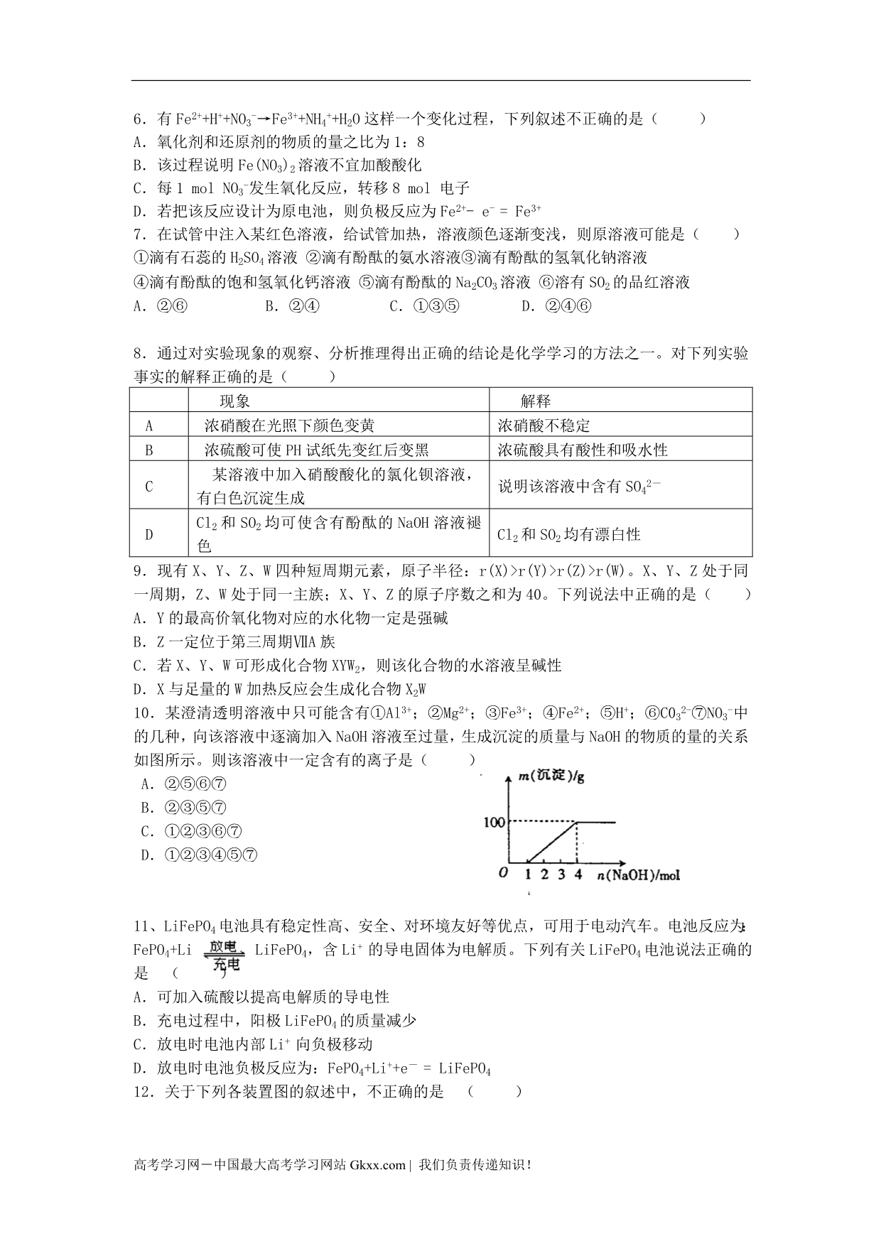 河南省卫辉市第一中学2012届高三4月月考化学试题_第2页