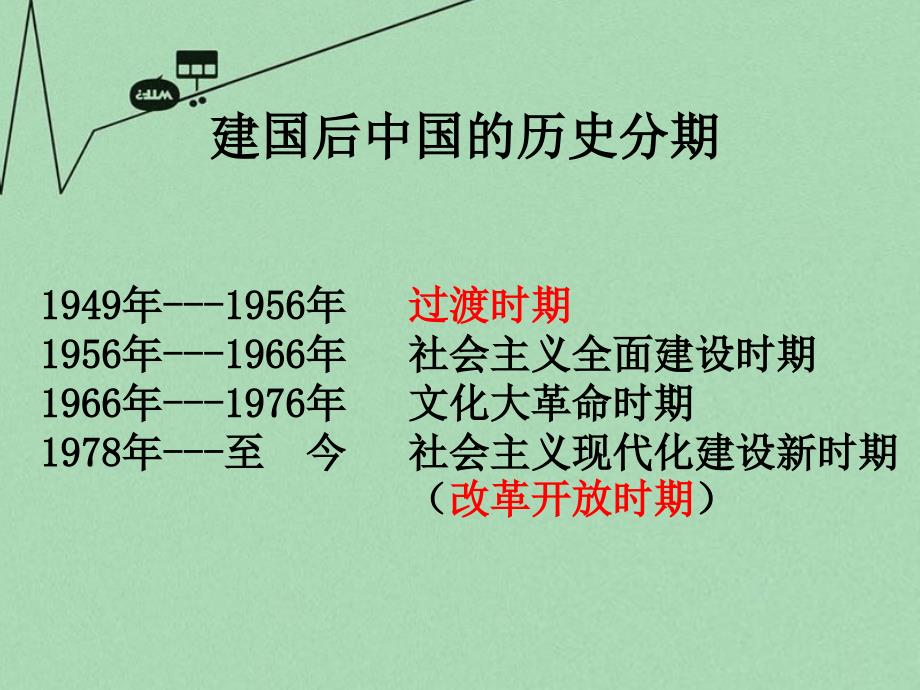 山东省2015年高中历史第21课新中国的政治建设课件8岳麓版必修1_第4页