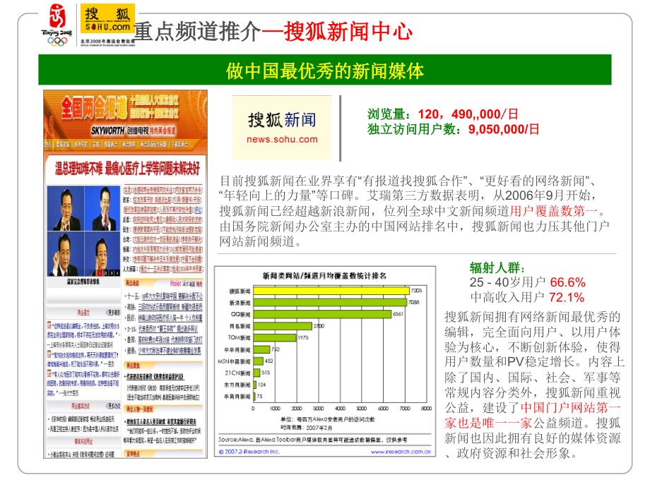 搜狐网CPC合作方案_第4页