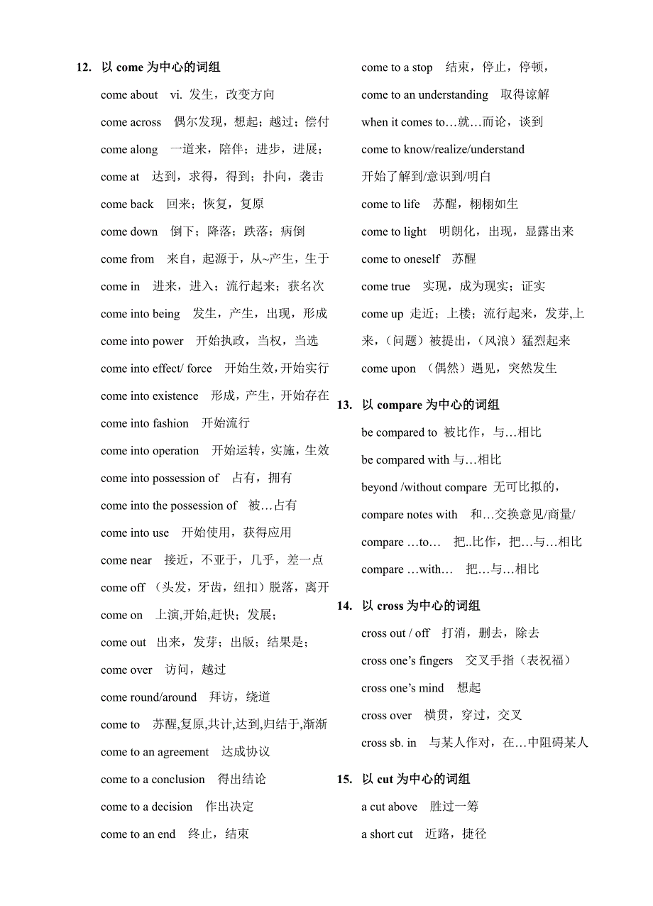 辽宁省大连市真金教育信息咨询有限公司高中英语 语法训练5 高中英语动词短语汇编 3_第3页