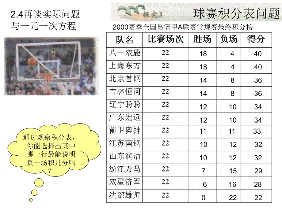 再探实际问题与一元一次方程_第4页