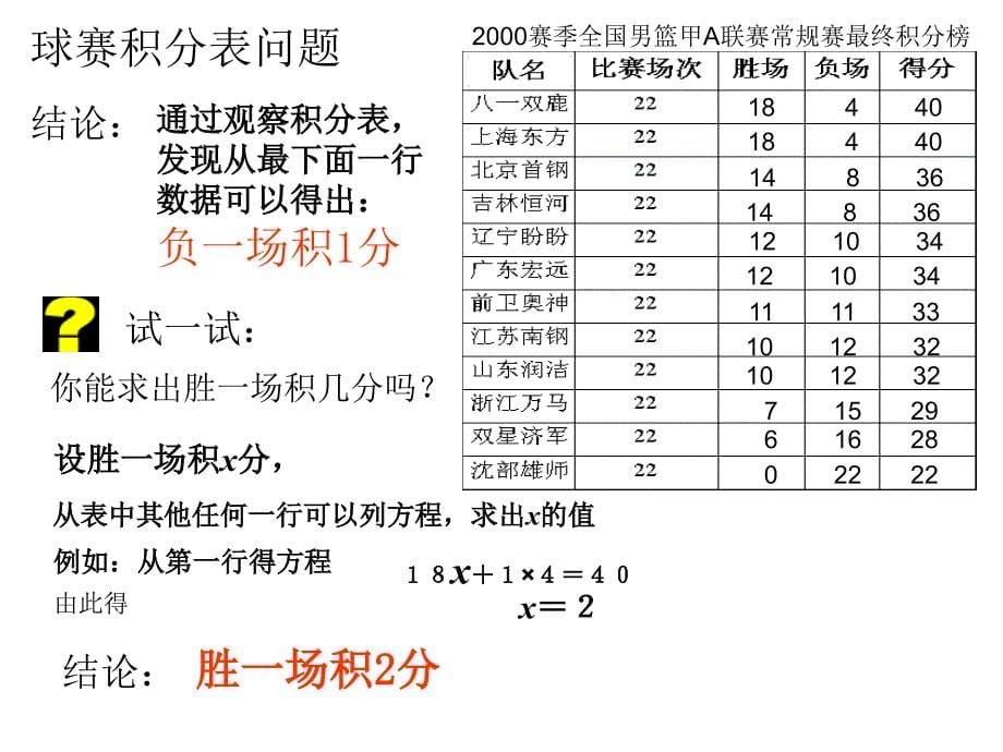 再探实际问题与一元一次方程_第5页