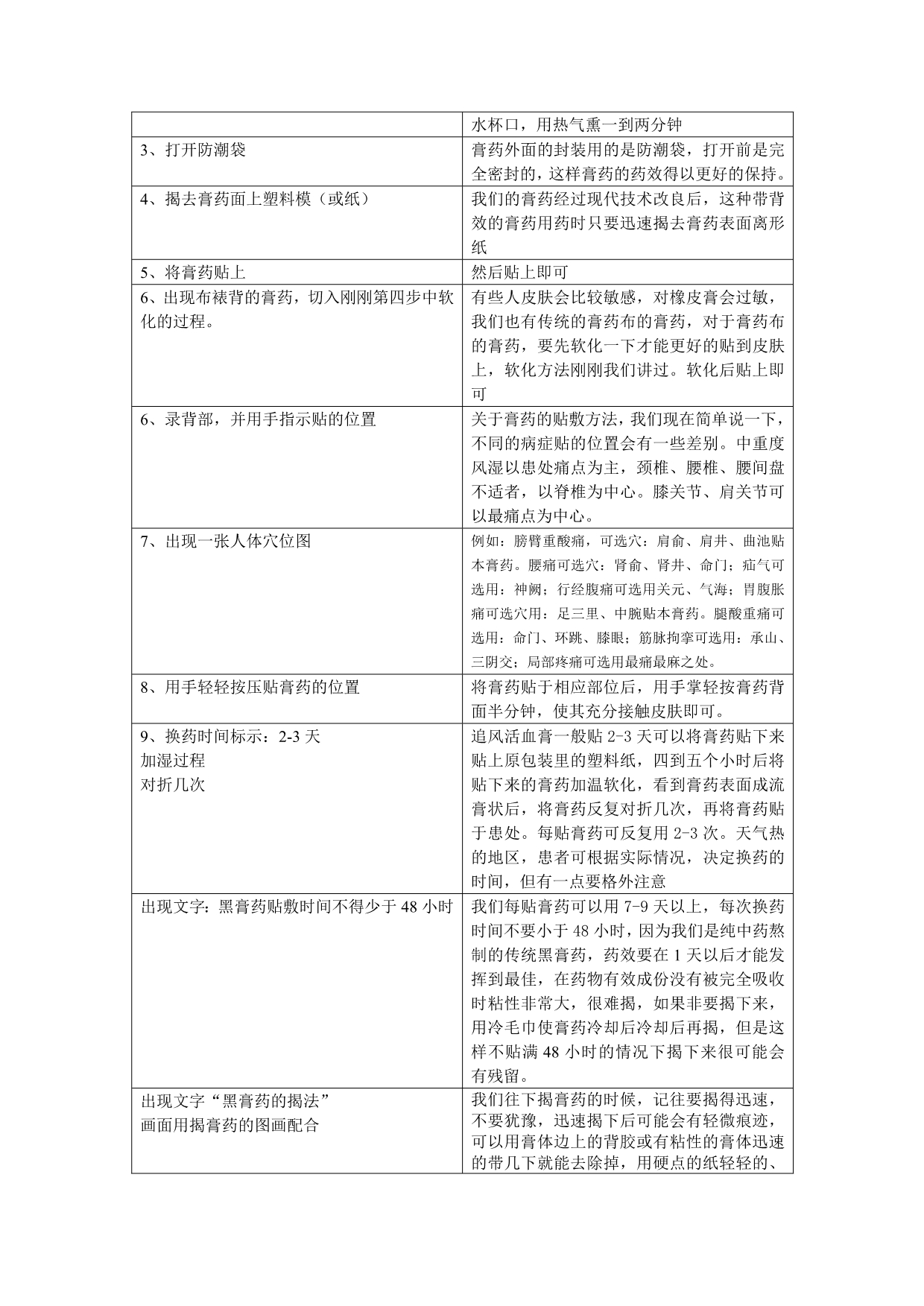 篇名膏药的使用方法_第2页