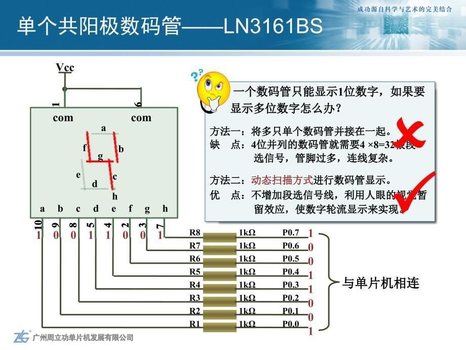 数码管驱动与程序设计_第5页