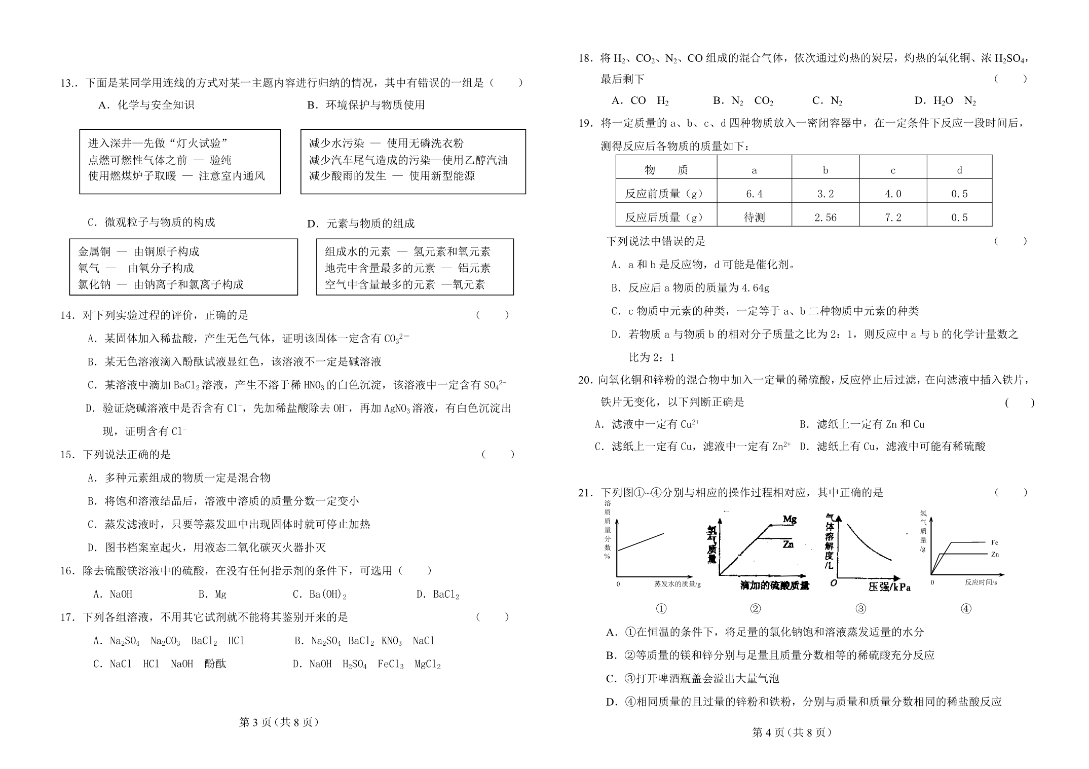 2014年初三下学期第六次模拟测试化学卷_第2页