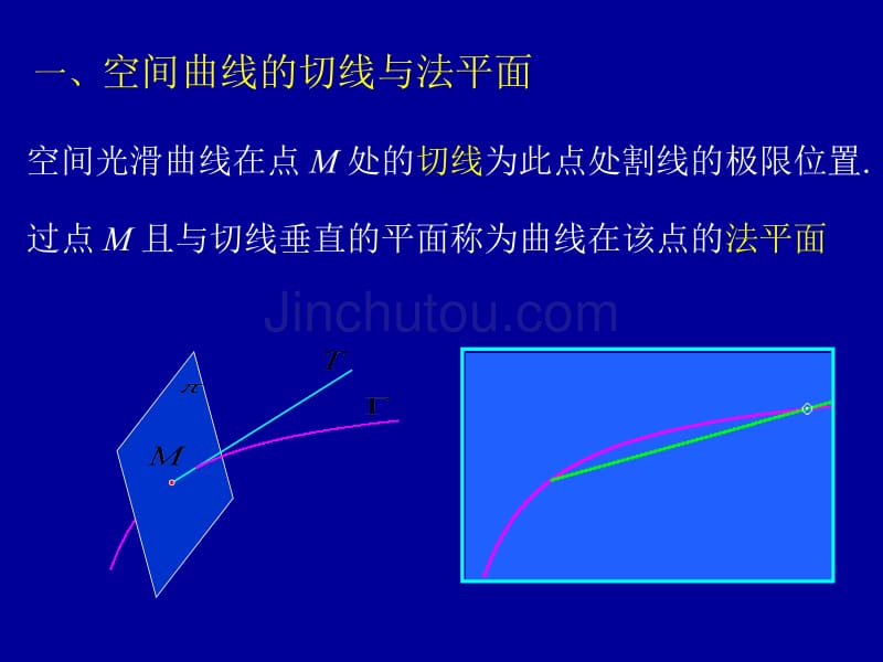 高等数学 同济版第六节_多元函数微分学的几何应_..._第2页