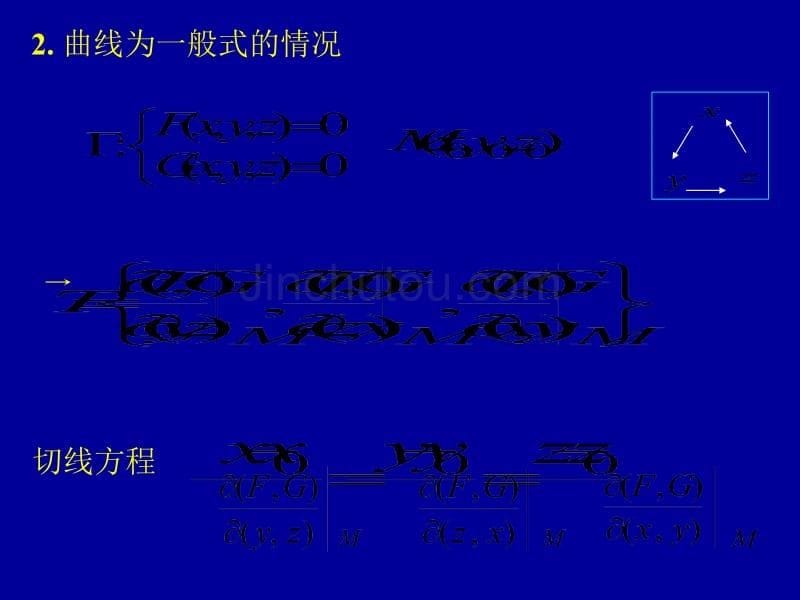 高等数学 同济版第六节_多元函数微分学的几何应_..._第5页