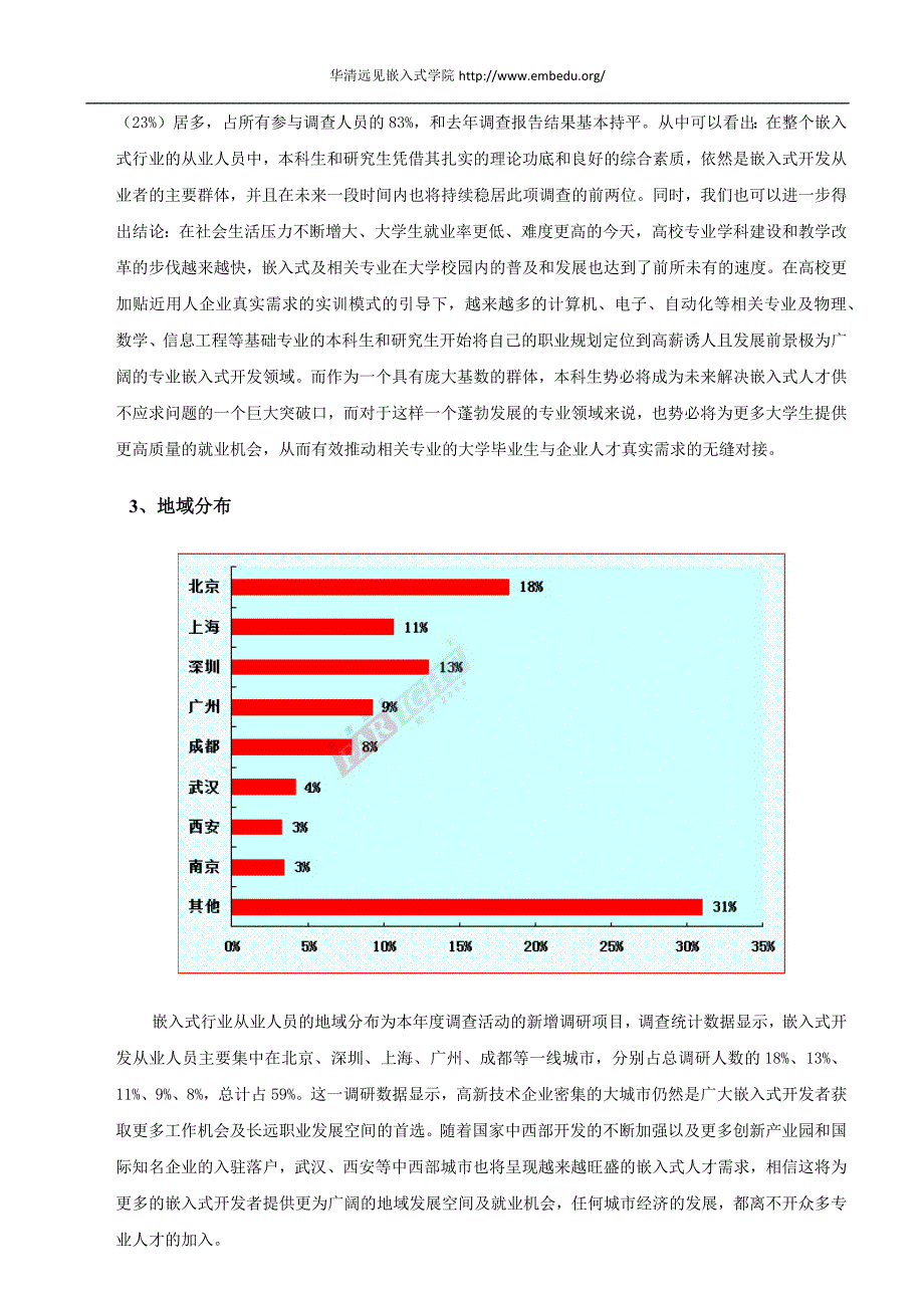 嵌入式开发前景针对嵌入式工程师所做的调查_第3页