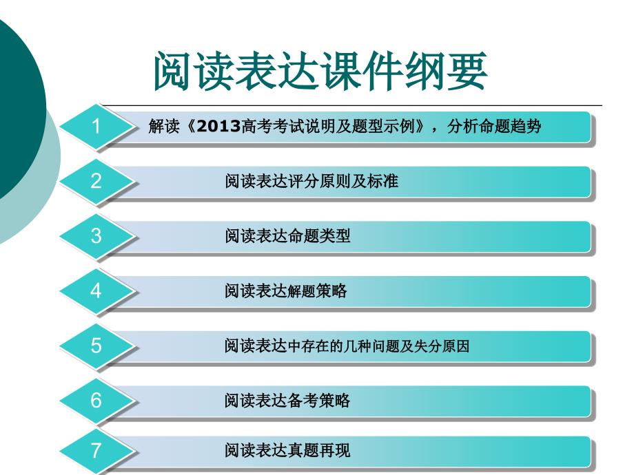 高三英语二轮复习之-阅读表达_第2页