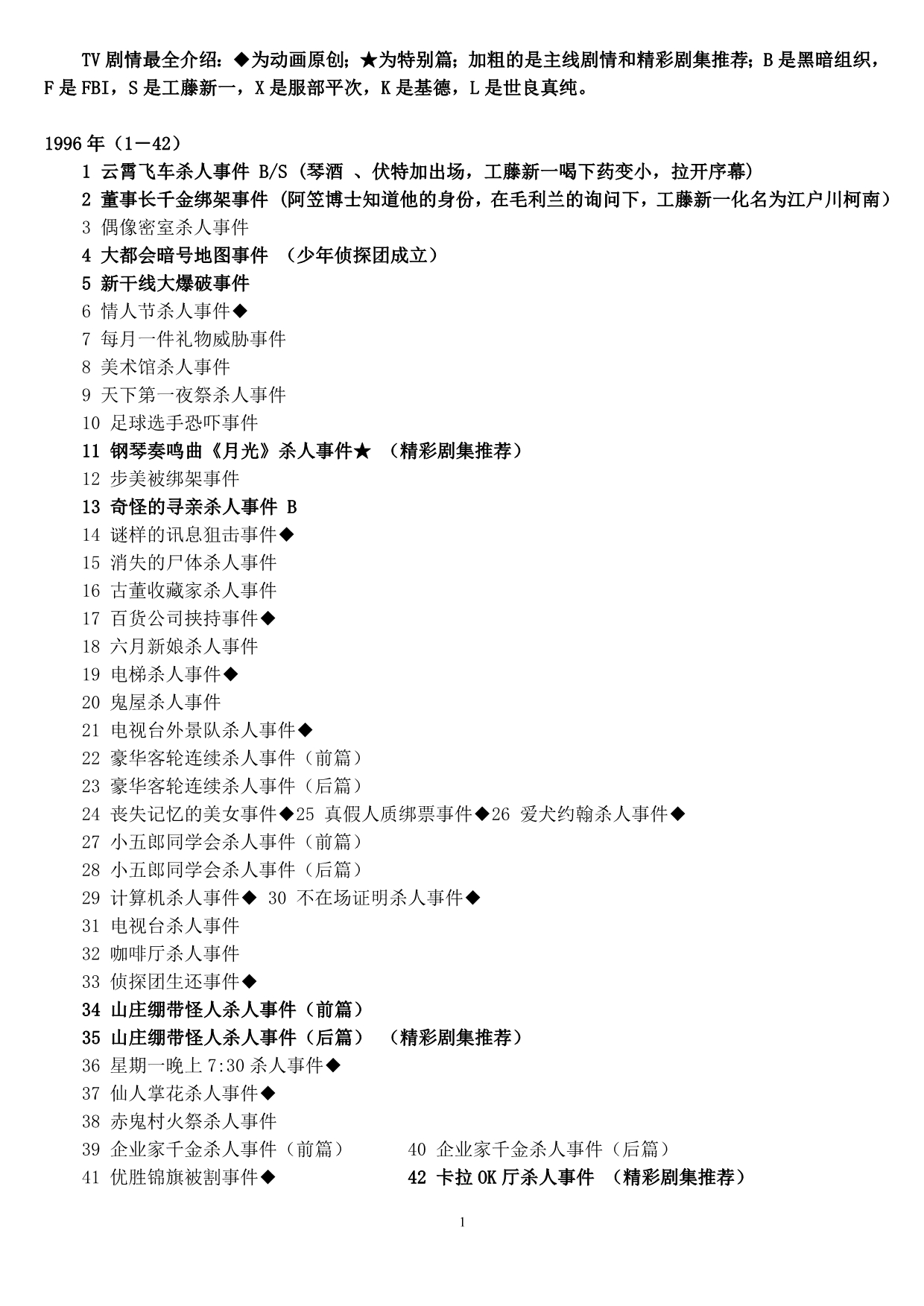 名侦探柯南最全剧情_第1页