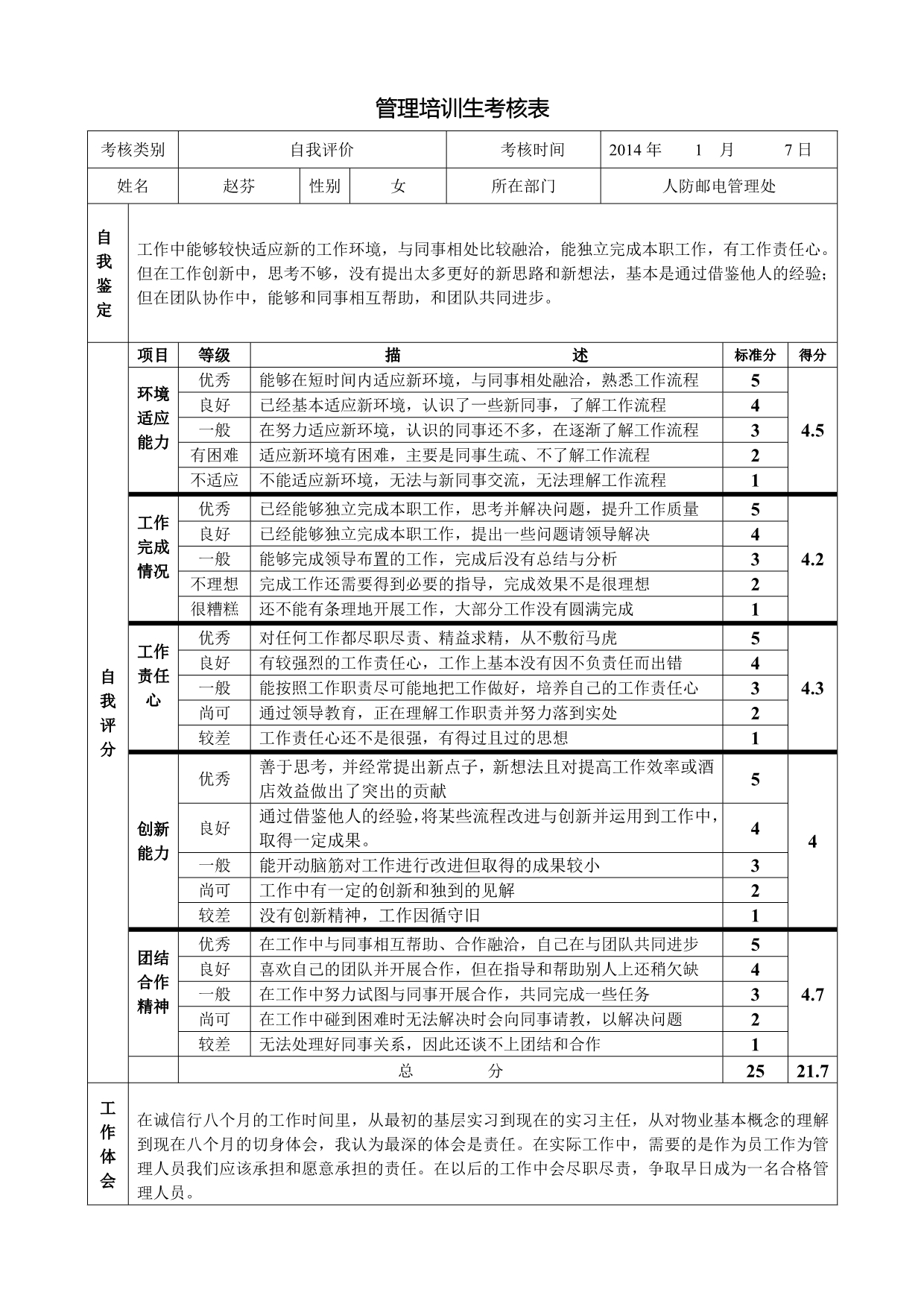 管培生考核(自我评价)_第1页