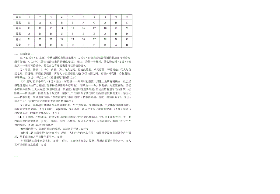 广西2011届高三第一次月考试题（历史）_第4页