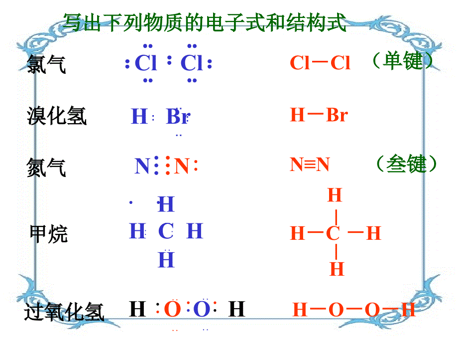 高中化学必修2第一章 第二节 第三课时_第4页