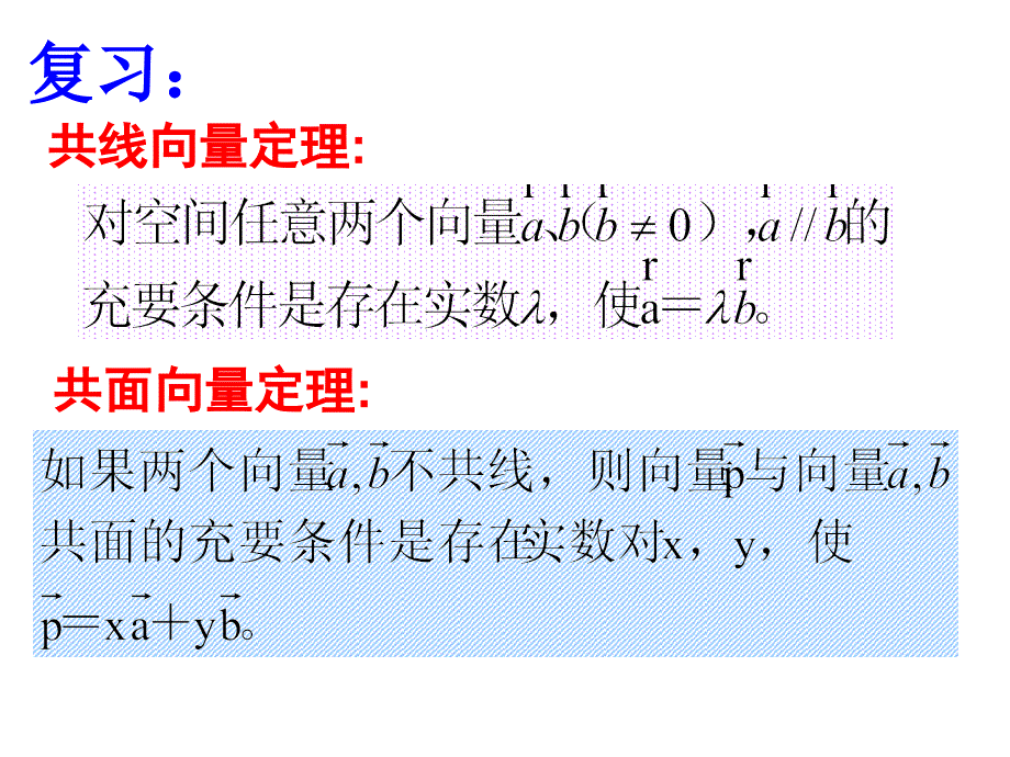 立体几何中的向量方法7_第3页