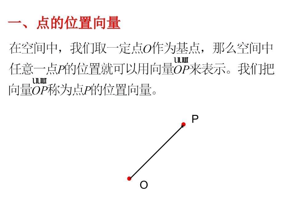 立体几何中的向量方法7_第5页