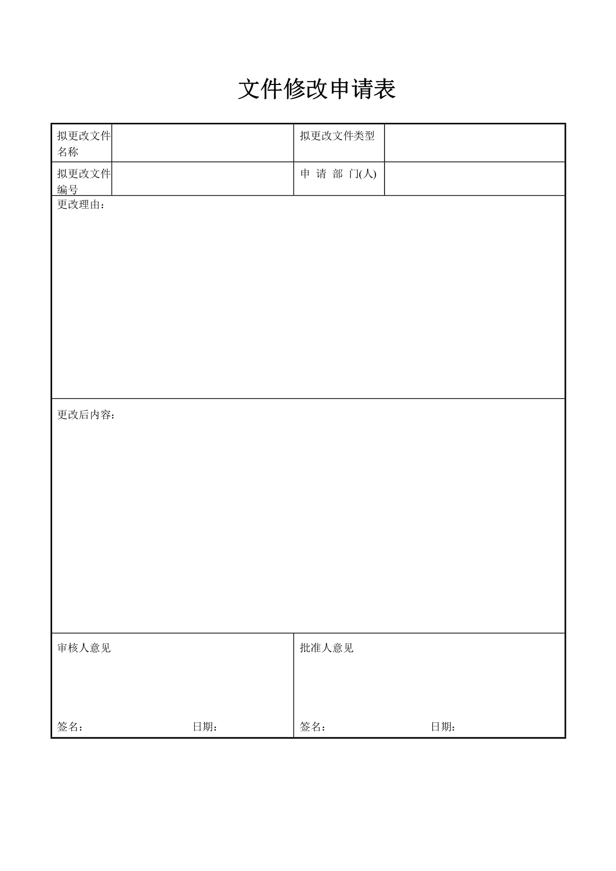 计量认证 程序文件附带表格_第2页