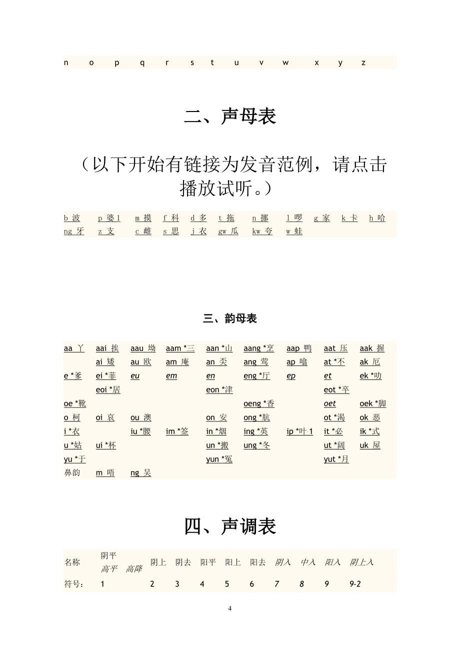 完整粤语发音基础学习大全_第4页