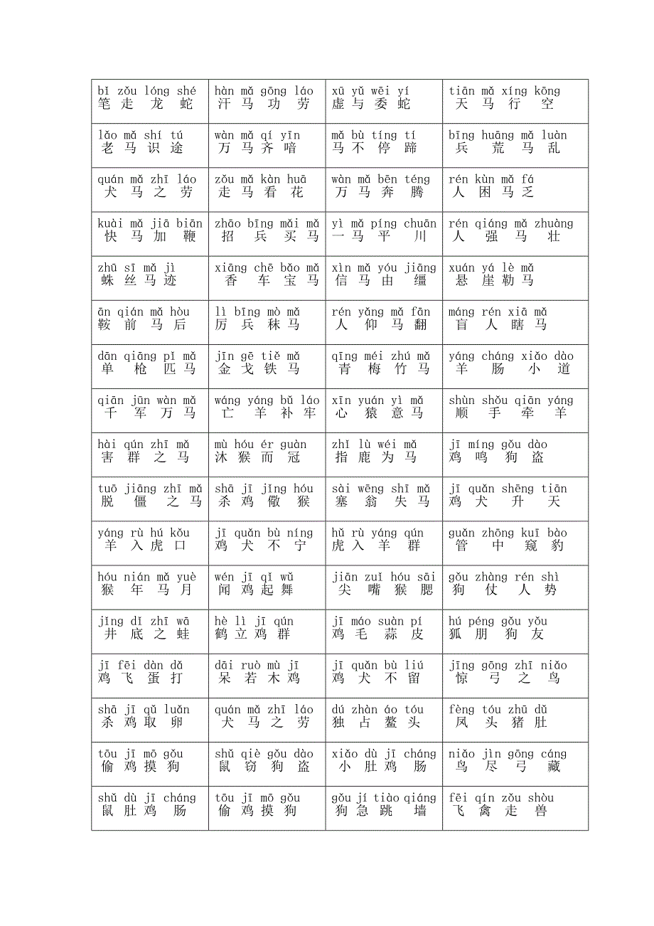 有趣的成语带动物的成语_第2页