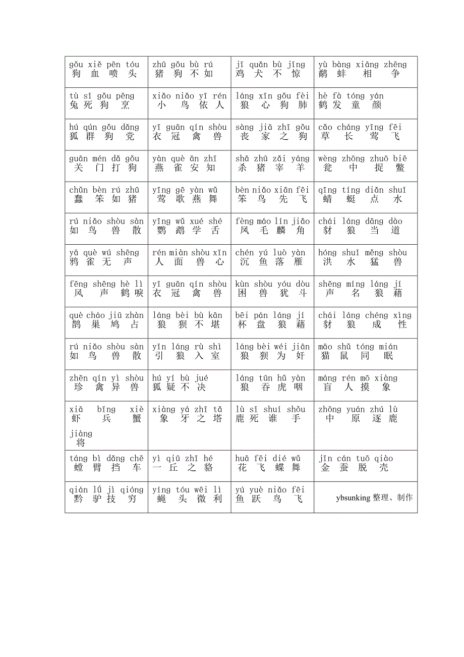 有趣的成语带动物的成语_第3页