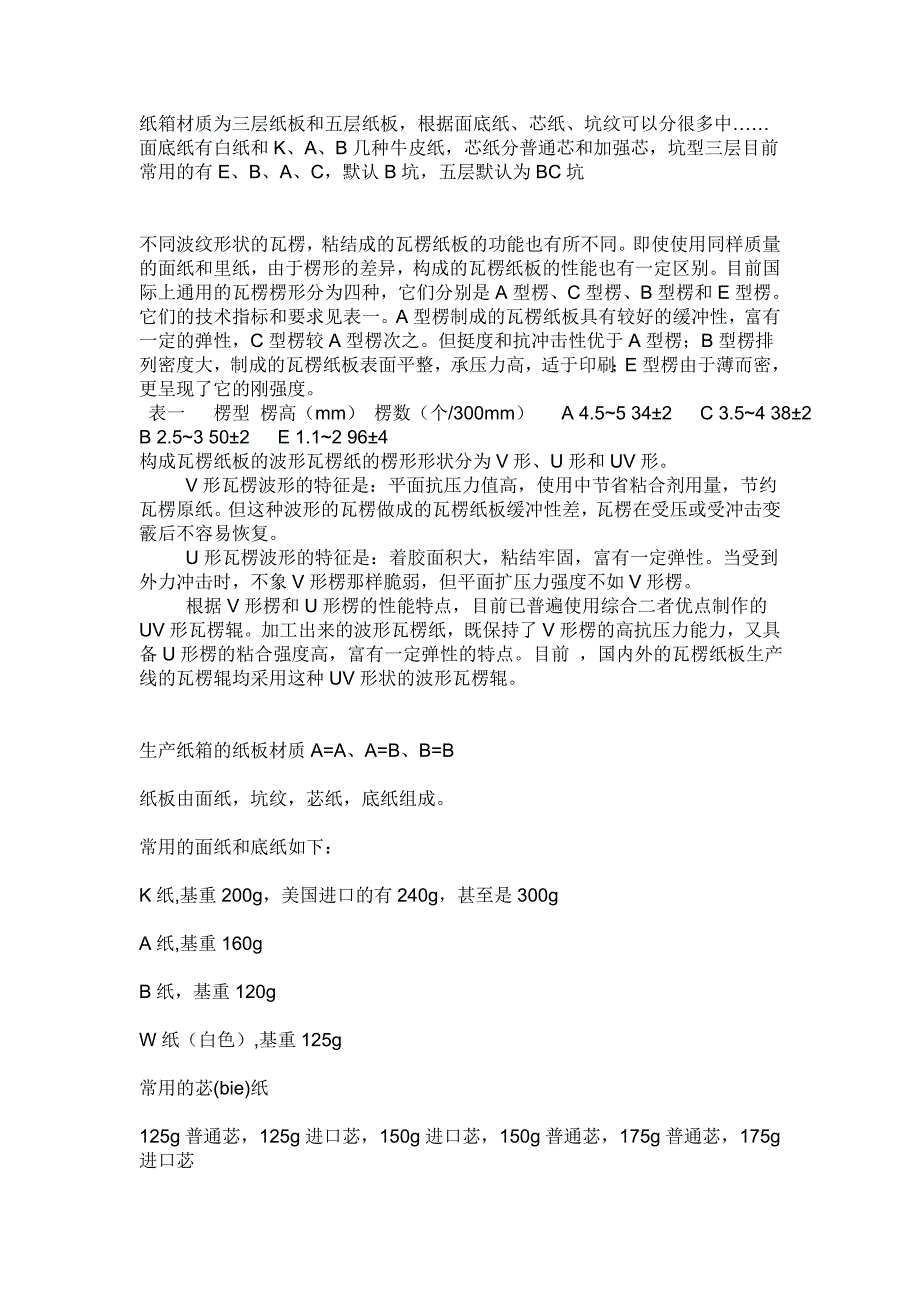 纸箱材质为三层纸板和五层纸板_第1页