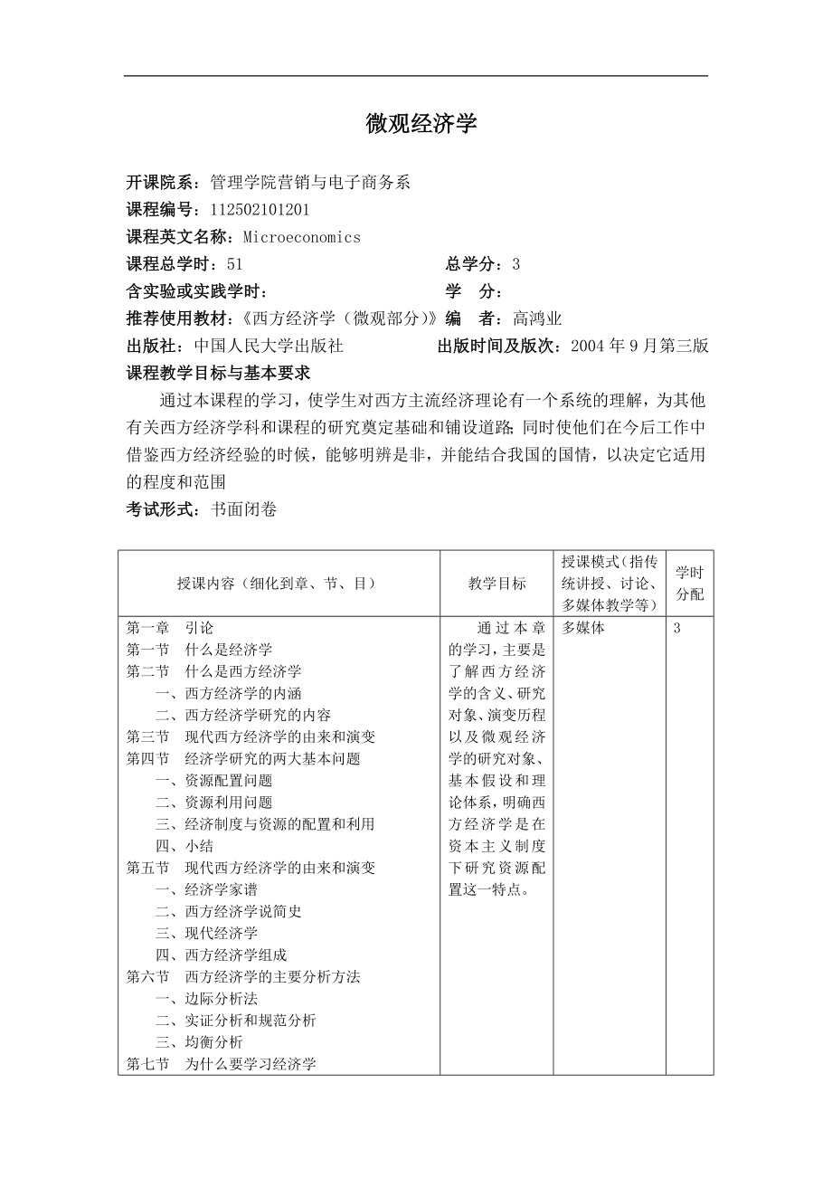 市场营销专业 微观经济学_第4页