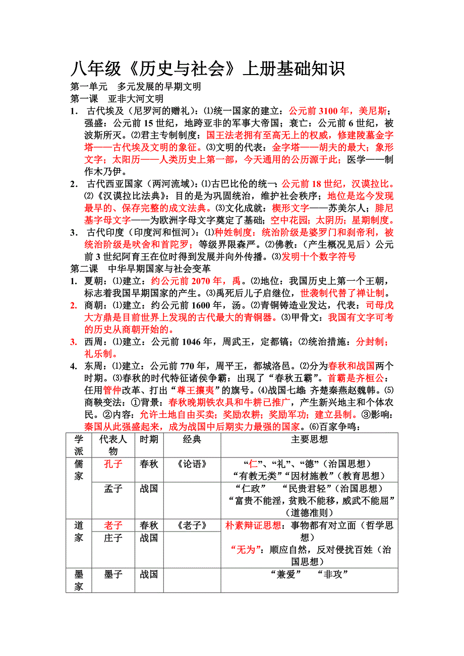 八上历史与社会基础知识_第1页