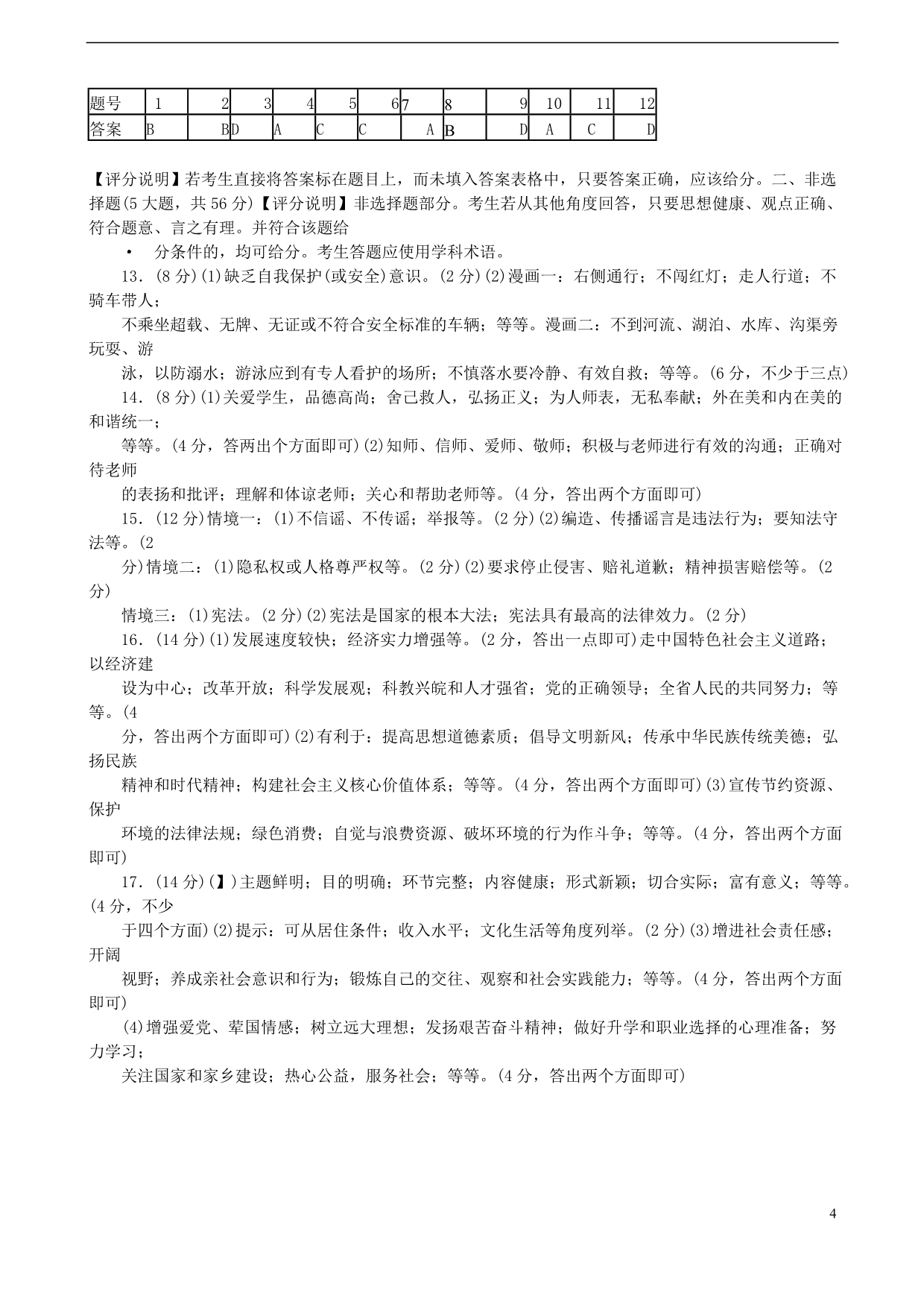 2012年安徽省初中毕业学业考试-思想品德(电子版含答案)_第4页