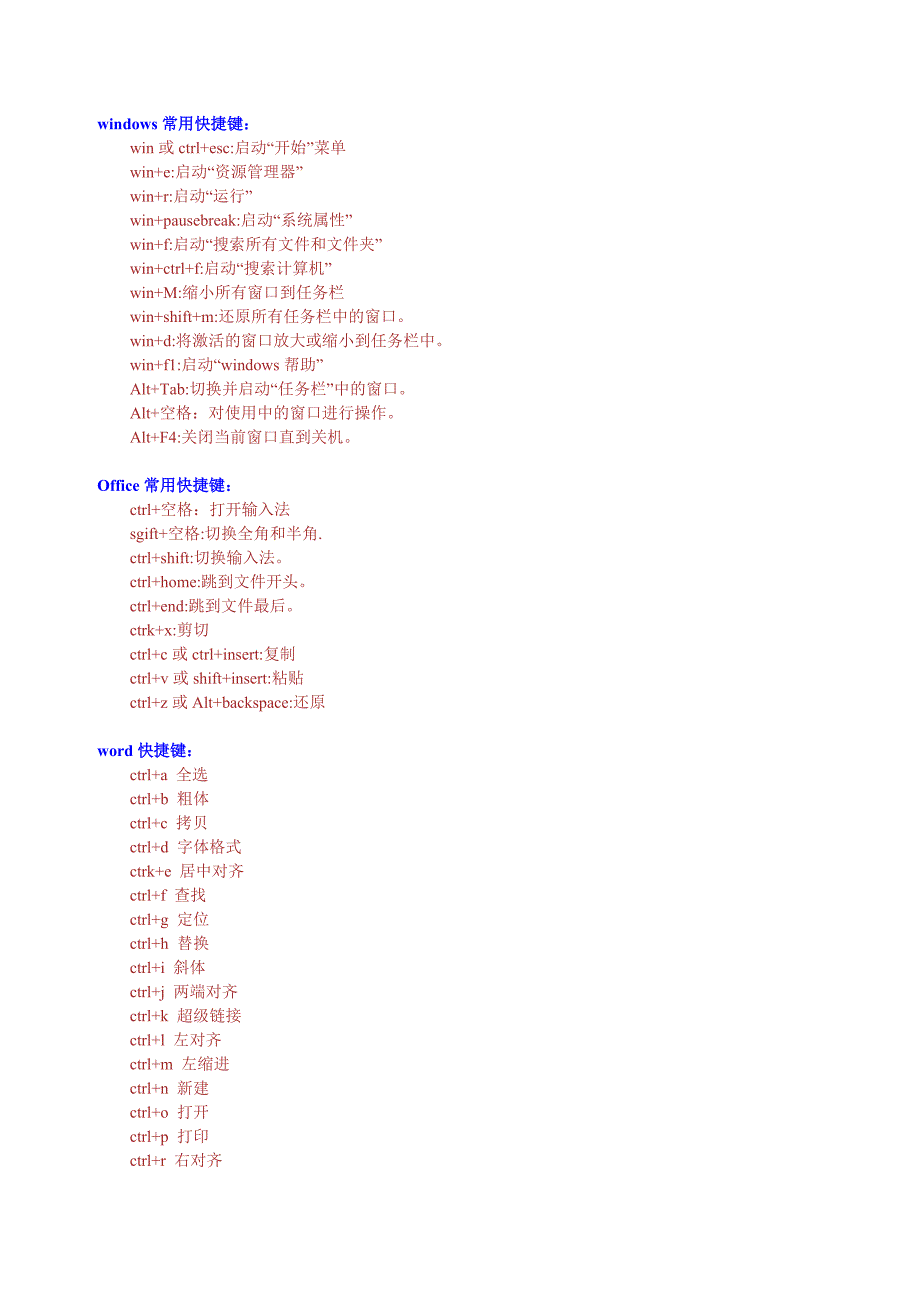 办公软件中的常用快捷键_第1页