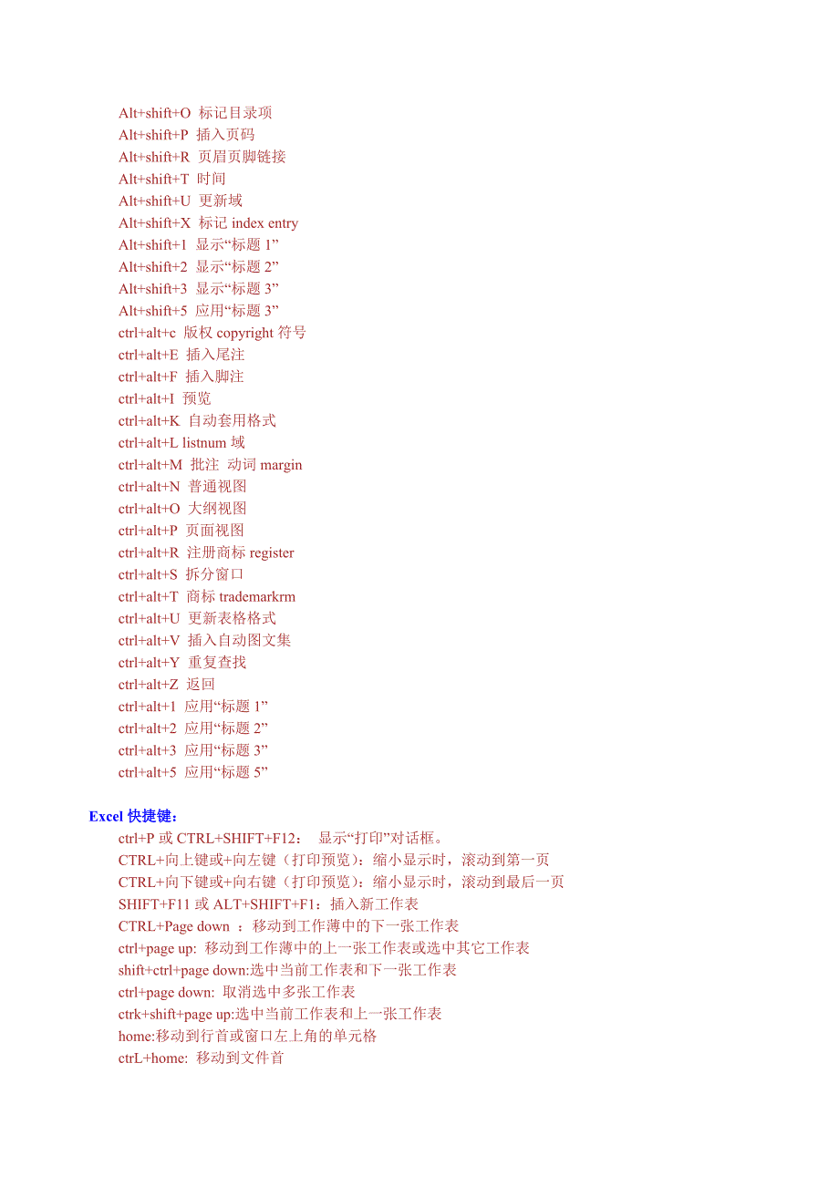 办公软件中的常用快捷键_第3页