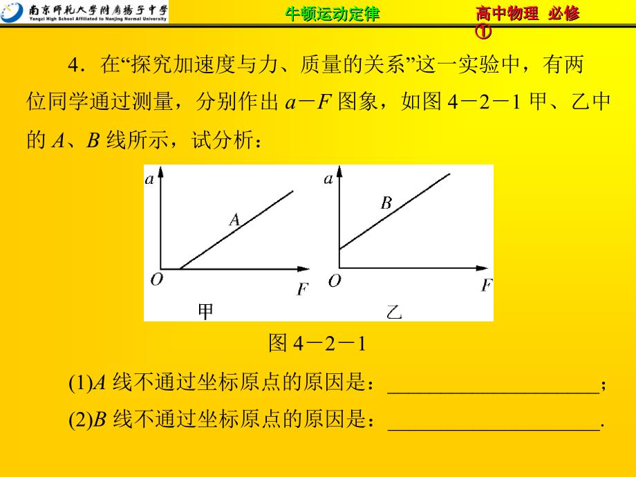 实验：探究加速度与力质量的关系_第4页