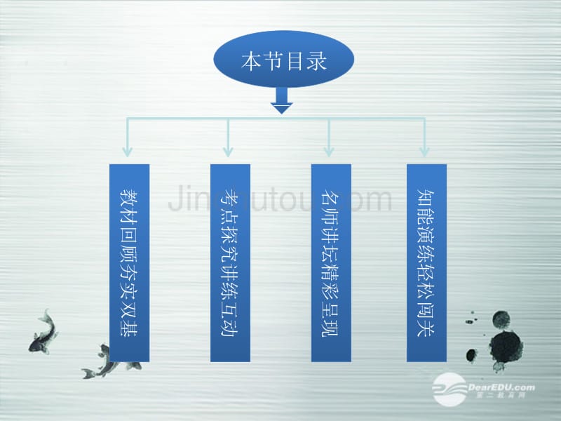 【优化方案】2014高考数学一轮复习 7.2空间几何体的表面积和体积课件 理 新人教A版 _第3页