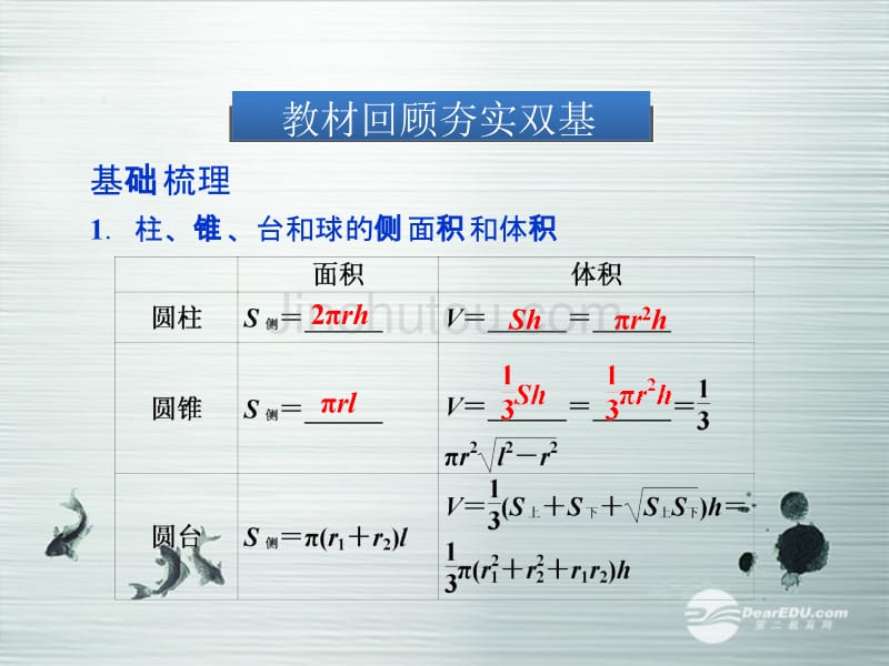 【优化方案】2014高考数学一轮复习 7.2空间几何体的表面积和体积课件 理 新人教A版 _第4页